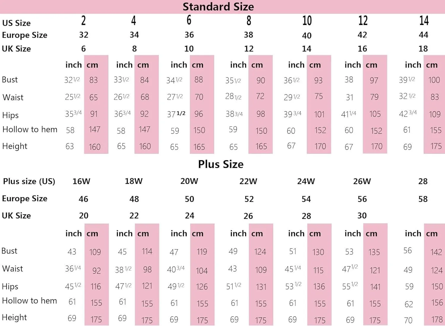 GDJDIFK Tiered Ruffles Bridesmaid Dresses 2025 Long Chiffon A-Line Wedding Party Dress V-Neck Formal Evening Gowns for Women