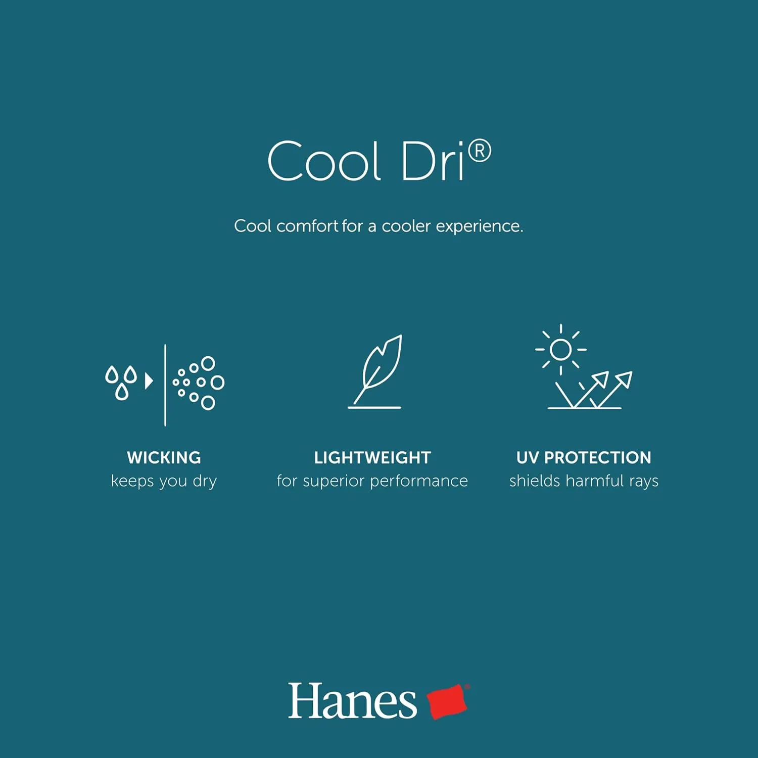 Hanes Sport Men's Long-Sleeve T-Shirt Pack, Cool DRI Moisture-Wicking Performance T-Shirts, Performance Tee, 2-Pack