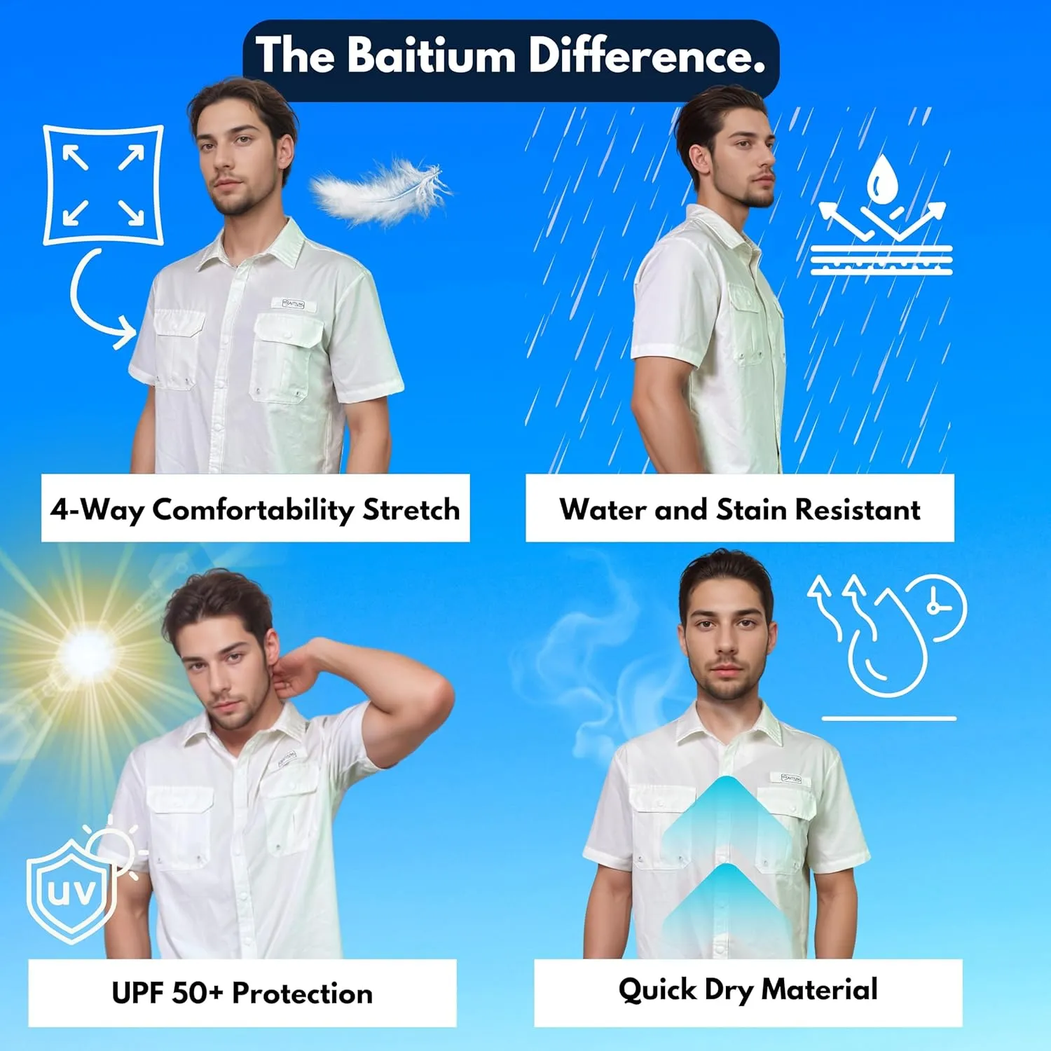 Men's UV UPF 50  Sun Protection Short Sleeve Shirt, Fishing Shirts for Men, Poncho Shirts for Men, Button Up Shirts for Men