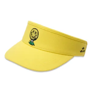 Neverfind Visor
